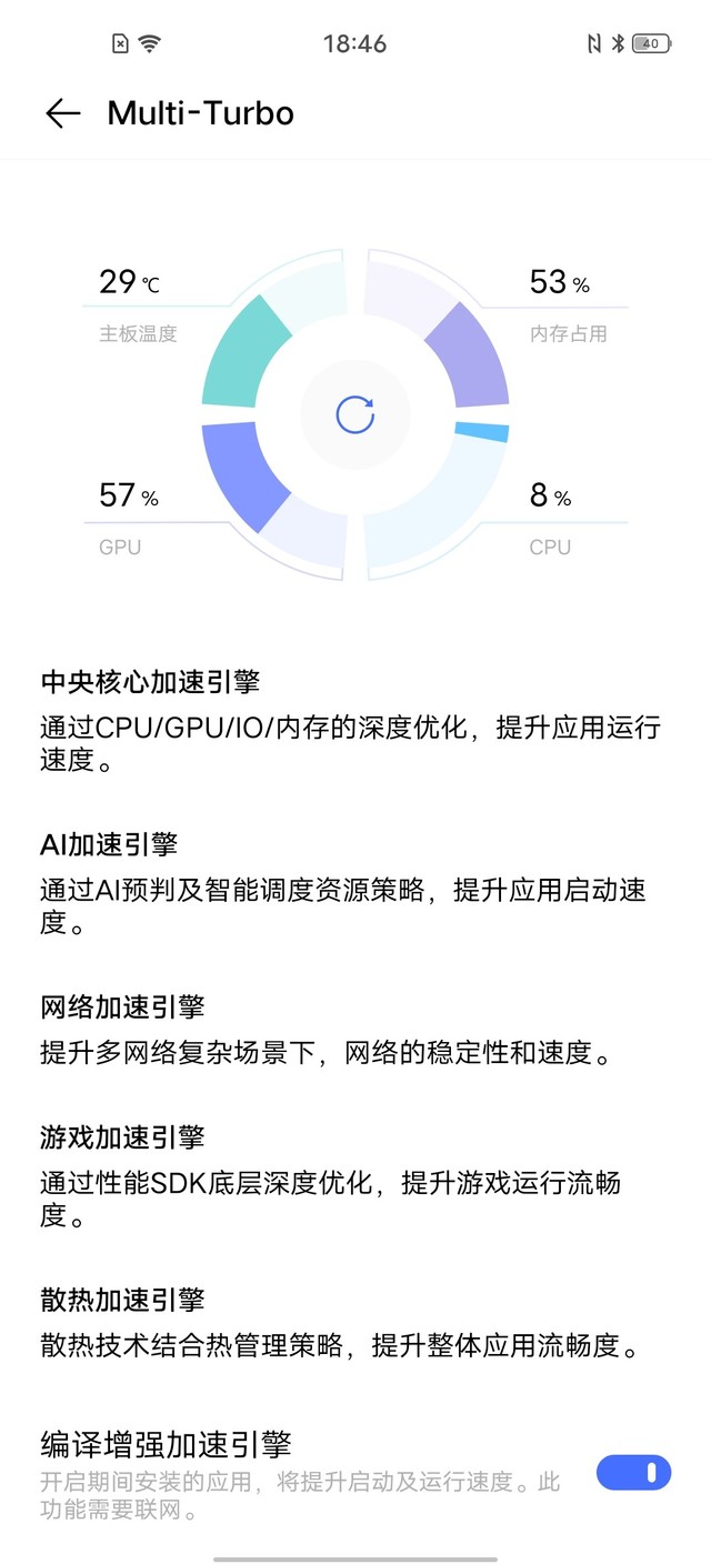 Լ vivo X50 Proϵͳ 