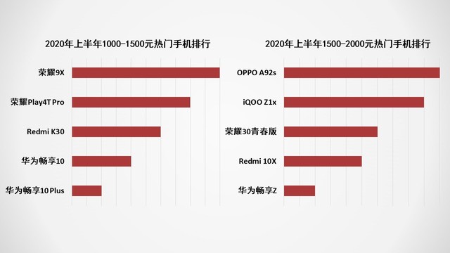 2020ϰֻZDC棺 