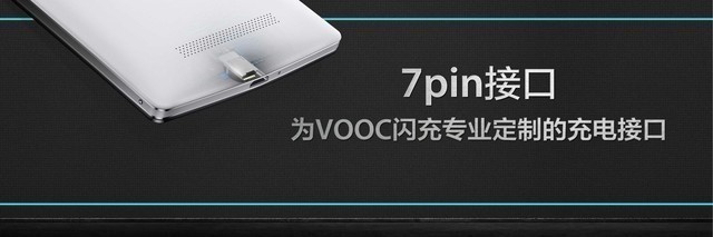 20W125W һĿOPPO䷢չʷ 