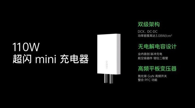 20W125W һĿOPPO䷢չʷ 