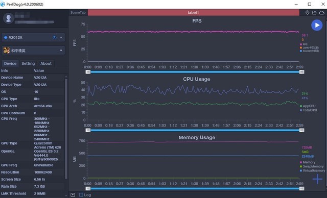 120Hzˢ5Gռȷ iQOO Z1x⣨ˣ 