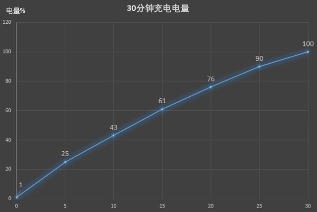 ZDC°񵥳¯ 8»Reno4עȾ 