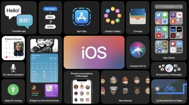 iOS 14֮׿AppleְԶְ 