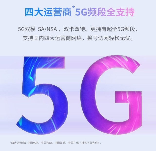 5G߼ӳ Axon 11 SE 5Gʵ 