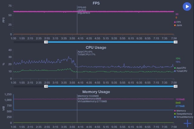 5G ҫ Play4ȫ 