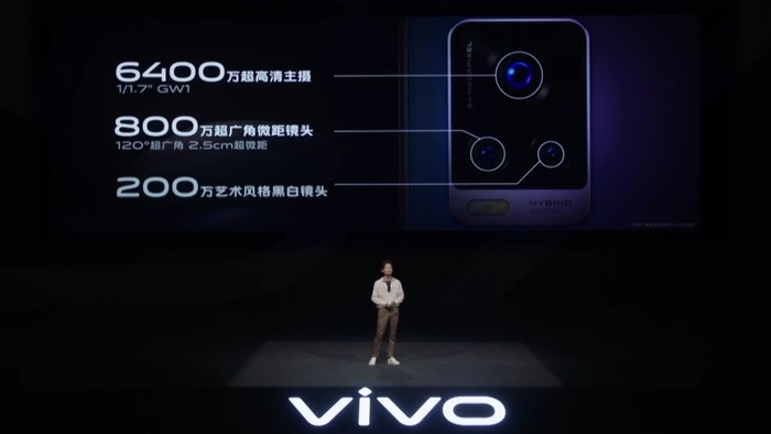 vivo S7