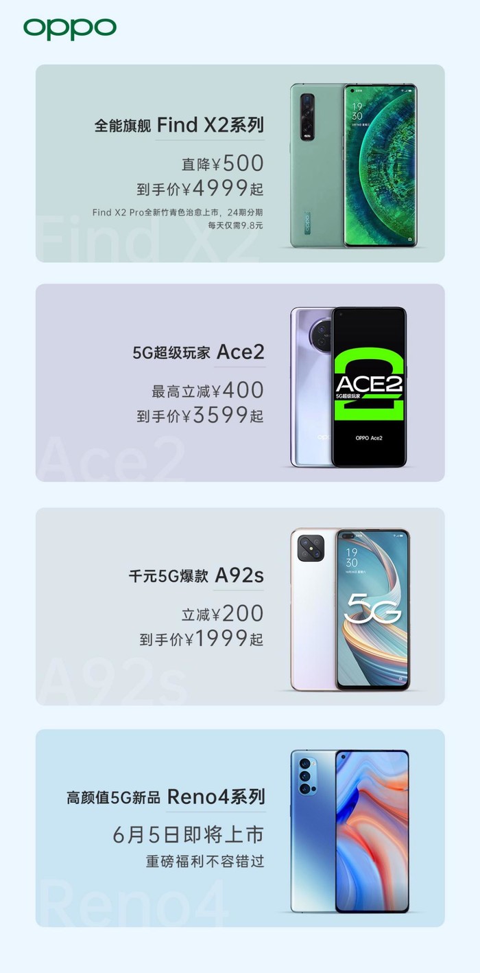 OPPO 618ɱͣĸϵ5G