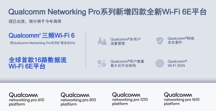 ͨNetworking Proƽ̨